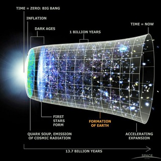 Cosmology (@cosmos_physics)