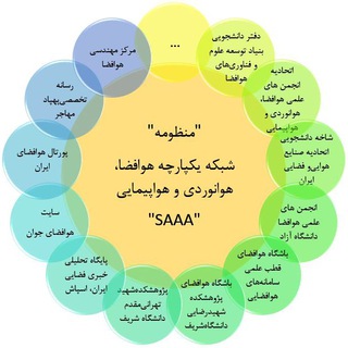 منظومه (@saaa_channel)