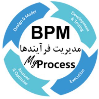 سیستم مدیریت فرآیند کسب و کار MyDataCo | BPMS (@mydatacompany)