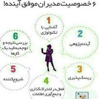 مشاوره کسب و کار و کارآفرینی (@mbadbabiz)