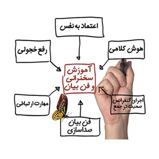 بیان و سخنرانی (@bayanvasokhanrani)