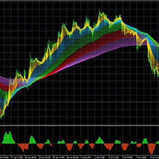 binance signals (@binance_signals_vip)