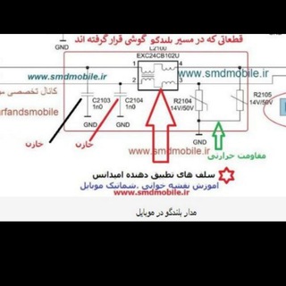 شماتیک انواع گوشی ها (@mobileshematic)
