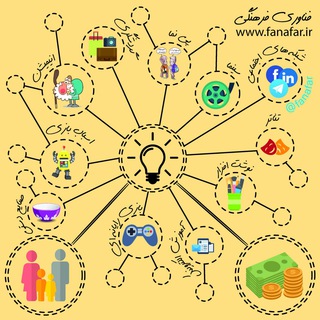 فناوری‌های نرم و فرهنگی (@fanafar)