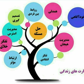 مهارتهای زندگی (@maharathayezendegimahmudi)