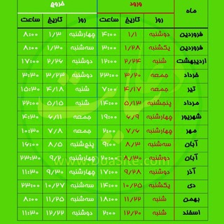 تقویم نجومی همسران واذکار روزانه (@deltang_karbala_tabadol)